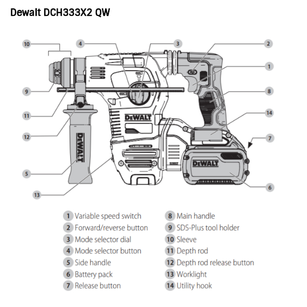 Dch333x2 dewalt discount